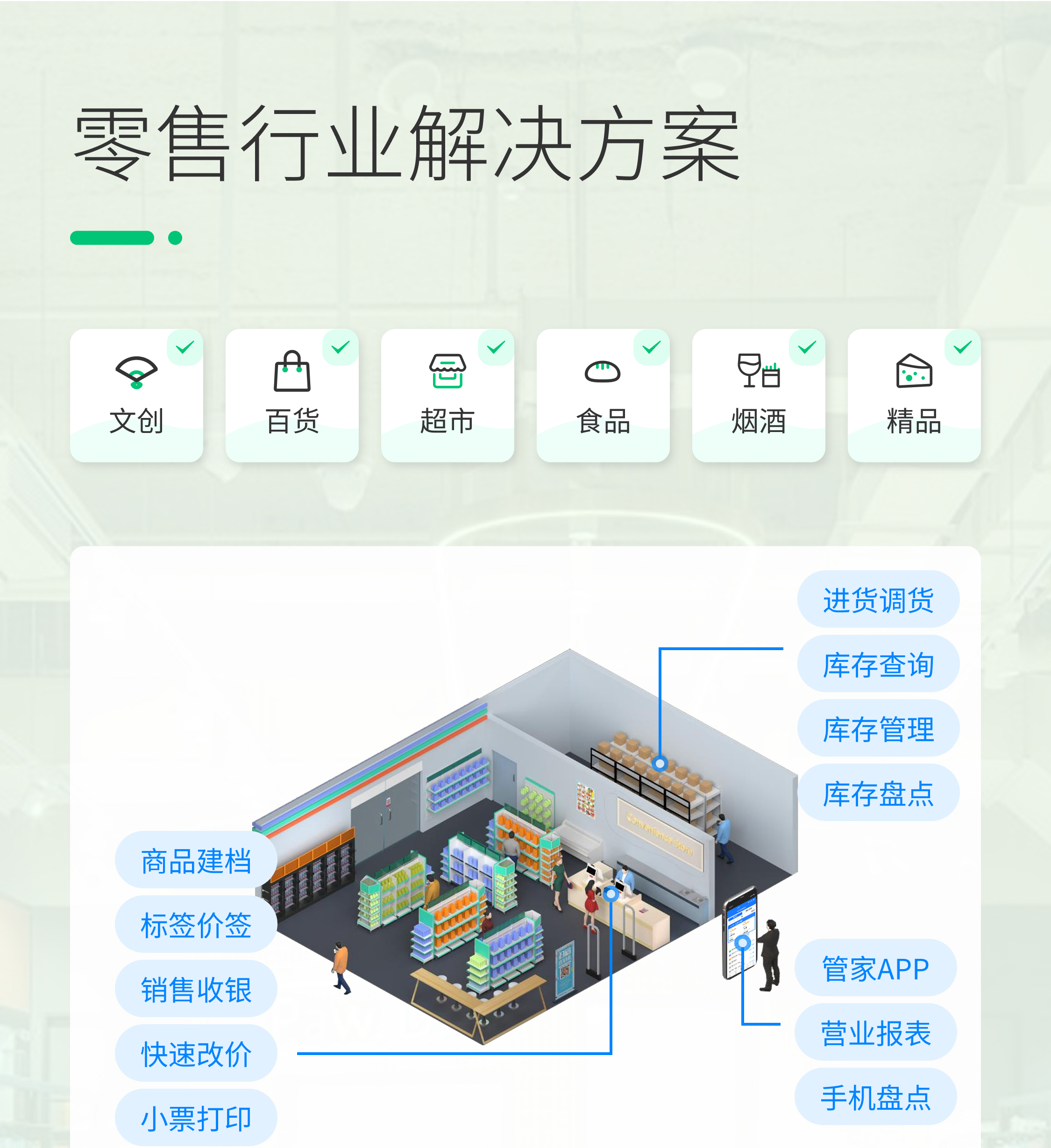 11零售行业解决方案.jpg
